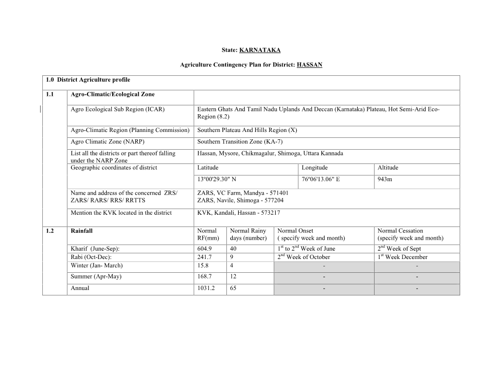 HASSAN 1.0 District Agriculture Profile 1.1 Agro-Climatic/Ecological