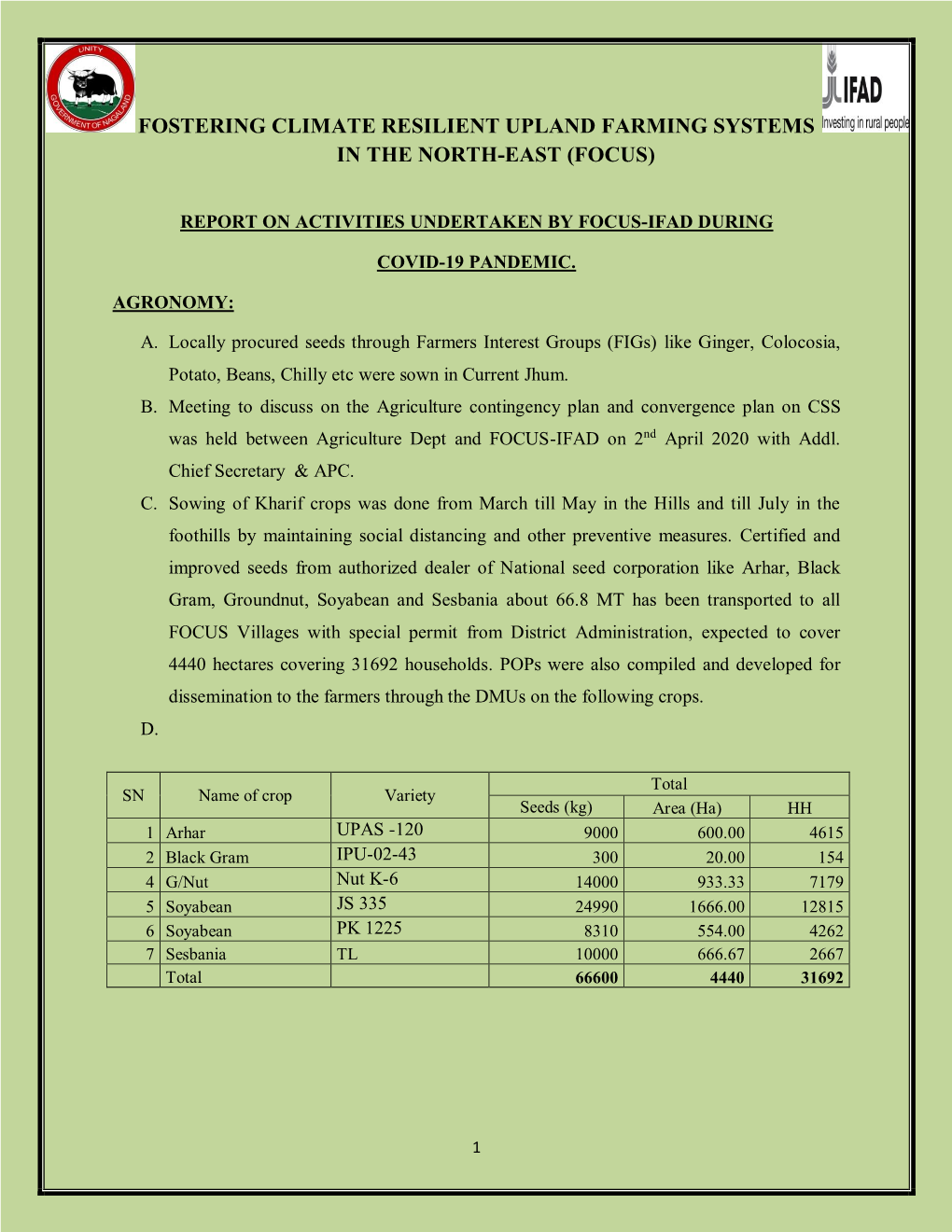 Focus-Ifad During