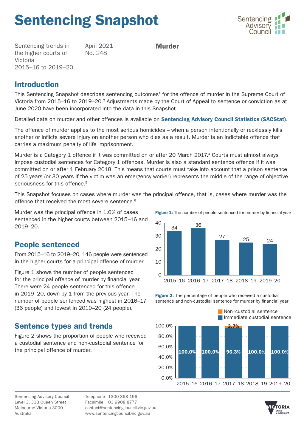 Sentencing Snapshot 248: Sentencing Trends for Murder in the Higher