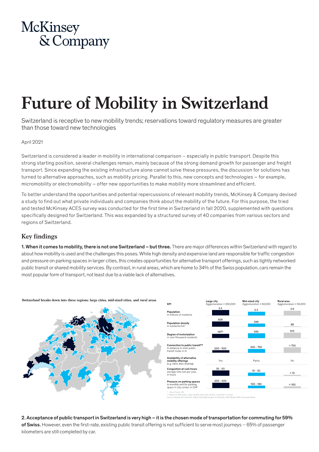 Future of Mobility in Switzerland