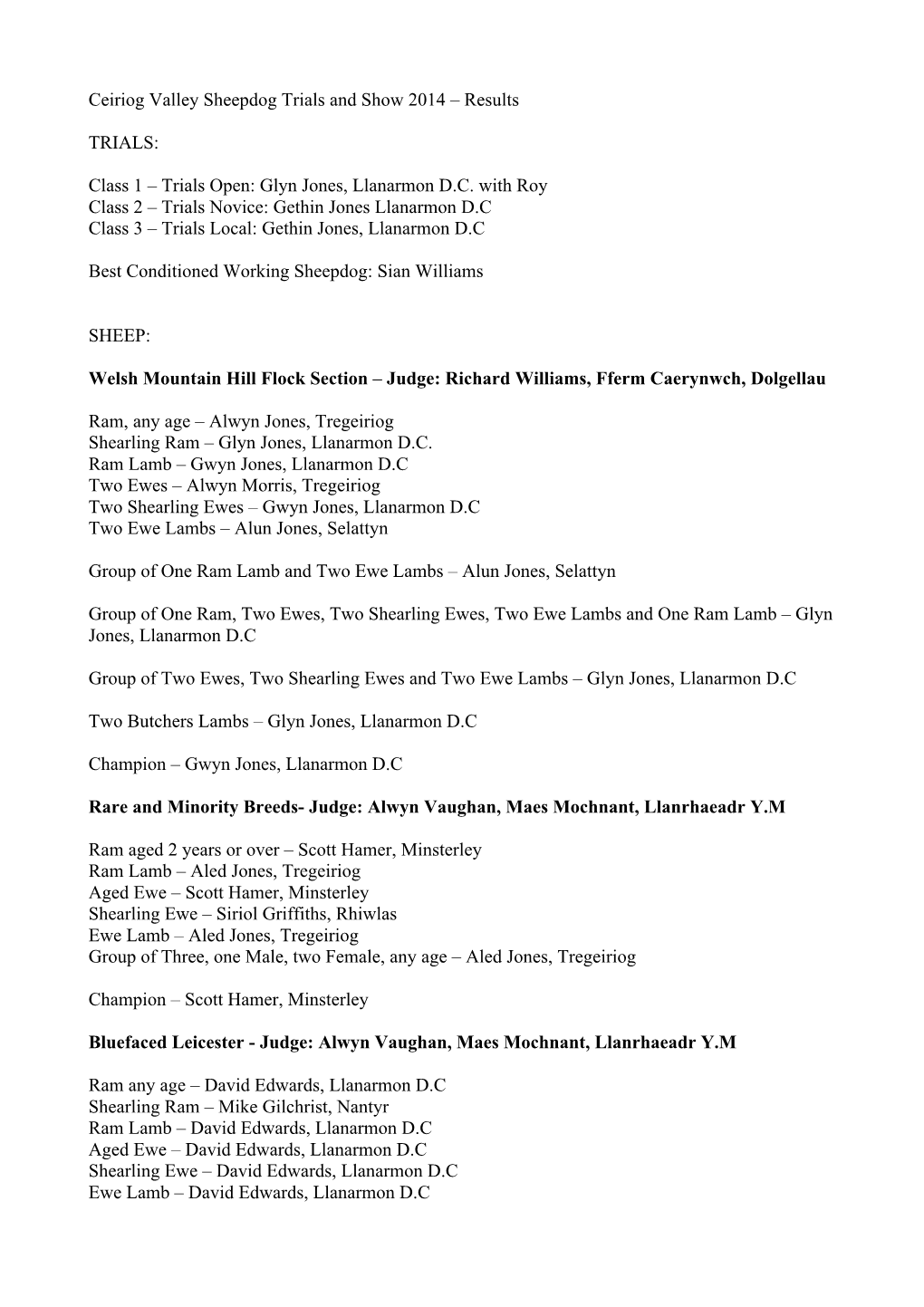 Ceiriog Valley Sheepdog Trials and Show 2014- Results for Press