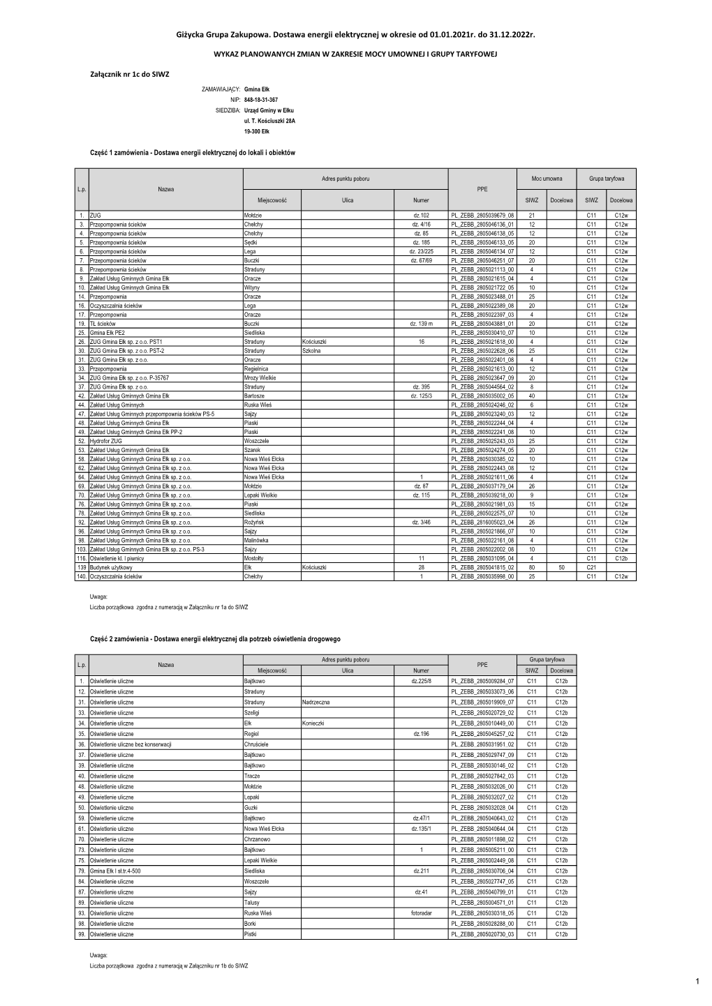 Giżycka Grupa Zakupowa. Dostawa Energii Elektrycznej W Okresie Od 01.01.2021R