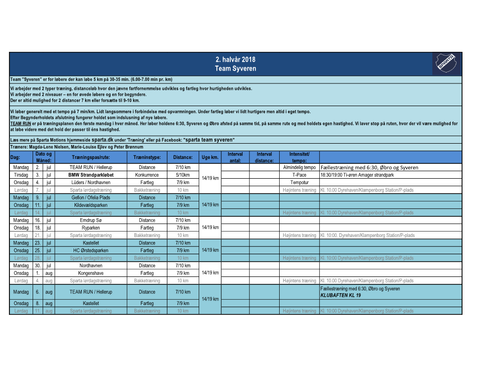 2. Halvår 2018 Team Syveren Team ”Syveren” Er for Løbere Der Kan Løbe 5 Km På 30-35 Min