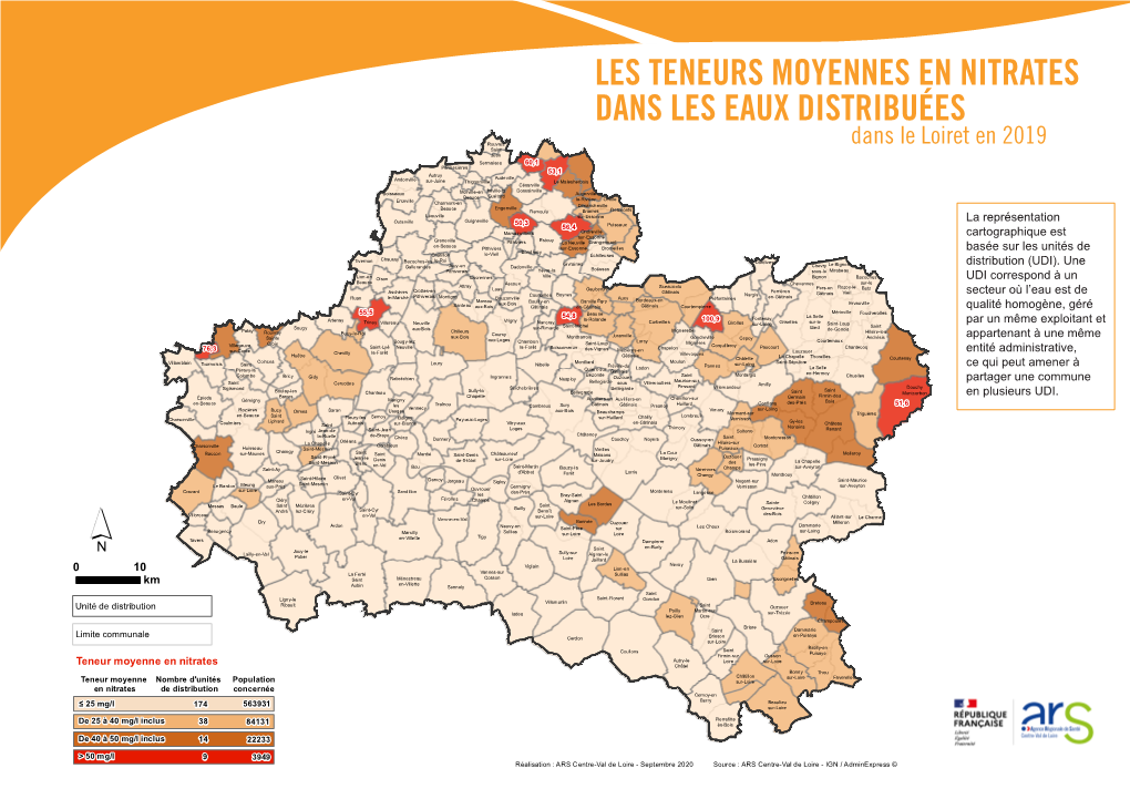 Teneurs En Nitrates Dans Les Eaux Distribuées En 2019