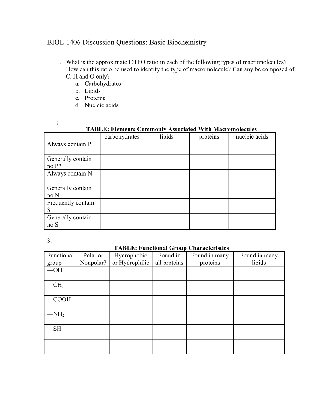 Chapter 4/5 Discussion Questions