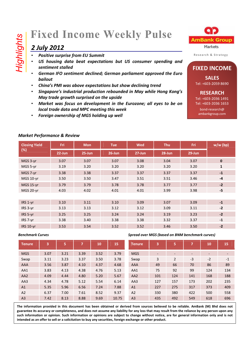 120702-Fixed Income Weekly Pulse