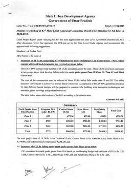 State Urban Development Agency Government of Uttar Pradesh R,Etter No.- Ll O43 /01D9lhfn20r8-R9 D*Ed-/F10212019