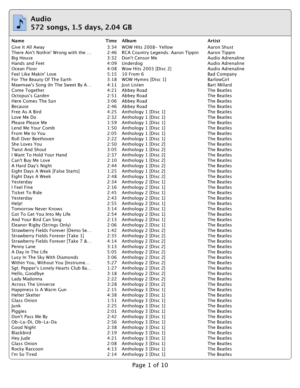 Audio 572 Songs, 1.5 Days, 2.04 GB