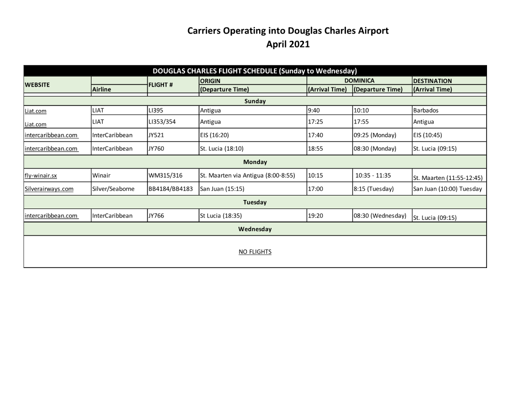 Carriers Operating Into Douglas Charles Airport April 2021