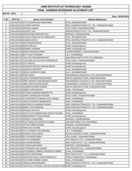 Final Allotment List 2016-17.Xlsx