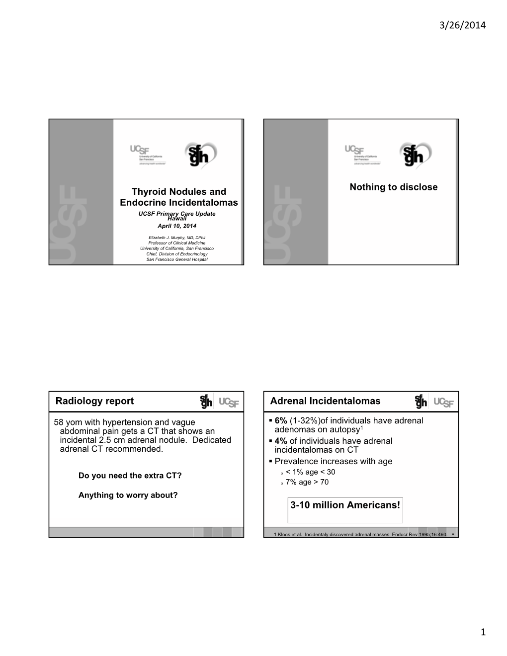 Thyroid Nodules and Endocrine Incidentalomas Nothing to Disclose