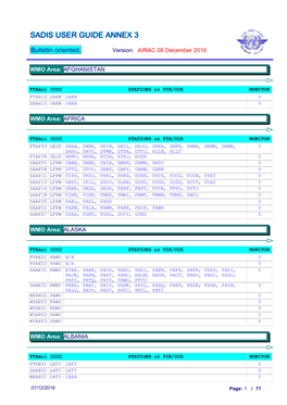 Sadis User Guide Annex 3