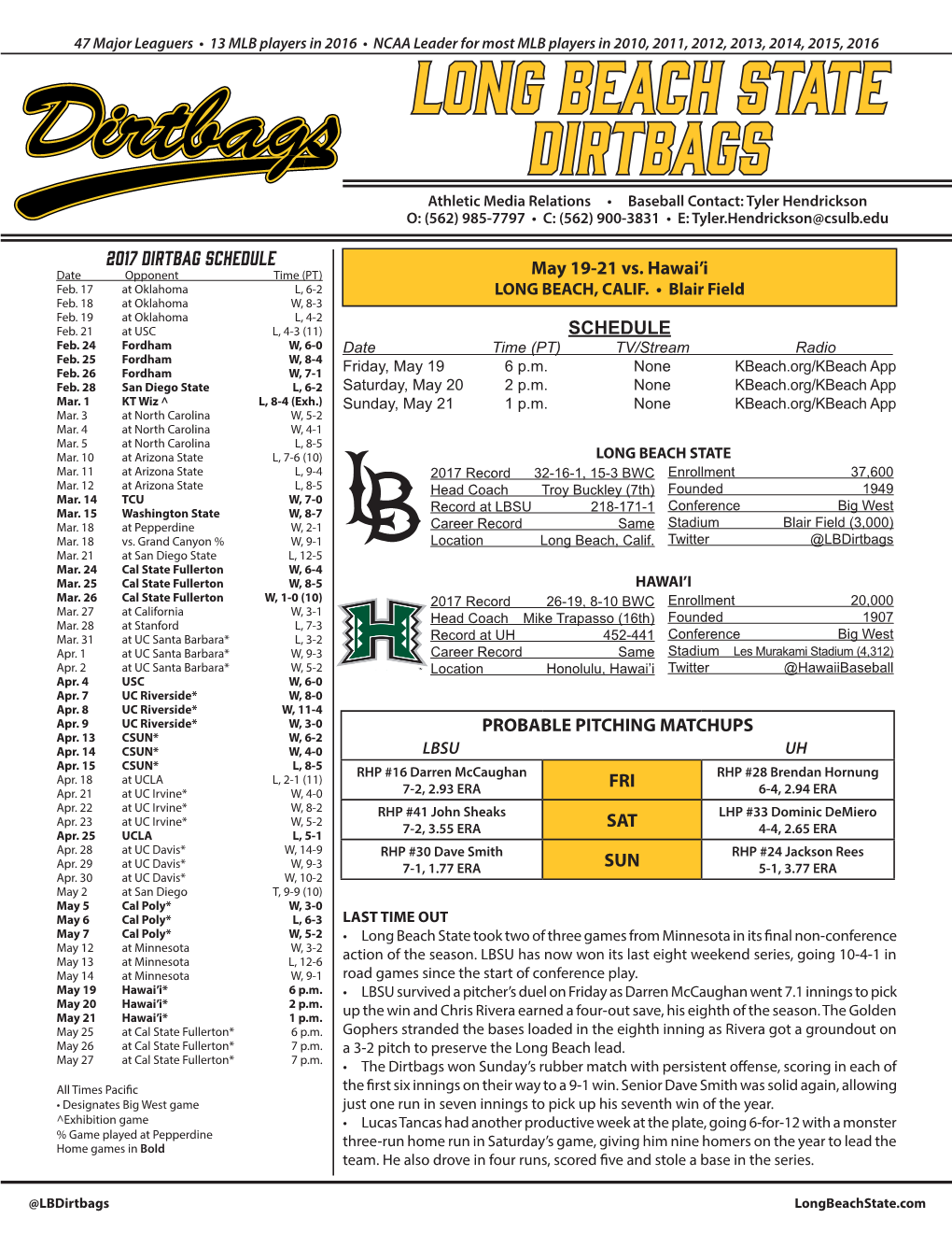 LONG BEACH STATE DIRTBAGS Athletic Media Relations • Baseball Contact: Tyler Hendrickson O: (562) 985-7797 • C: (562) 900-3831 • E: Tyler.Hendrickson@Csulb.Edu