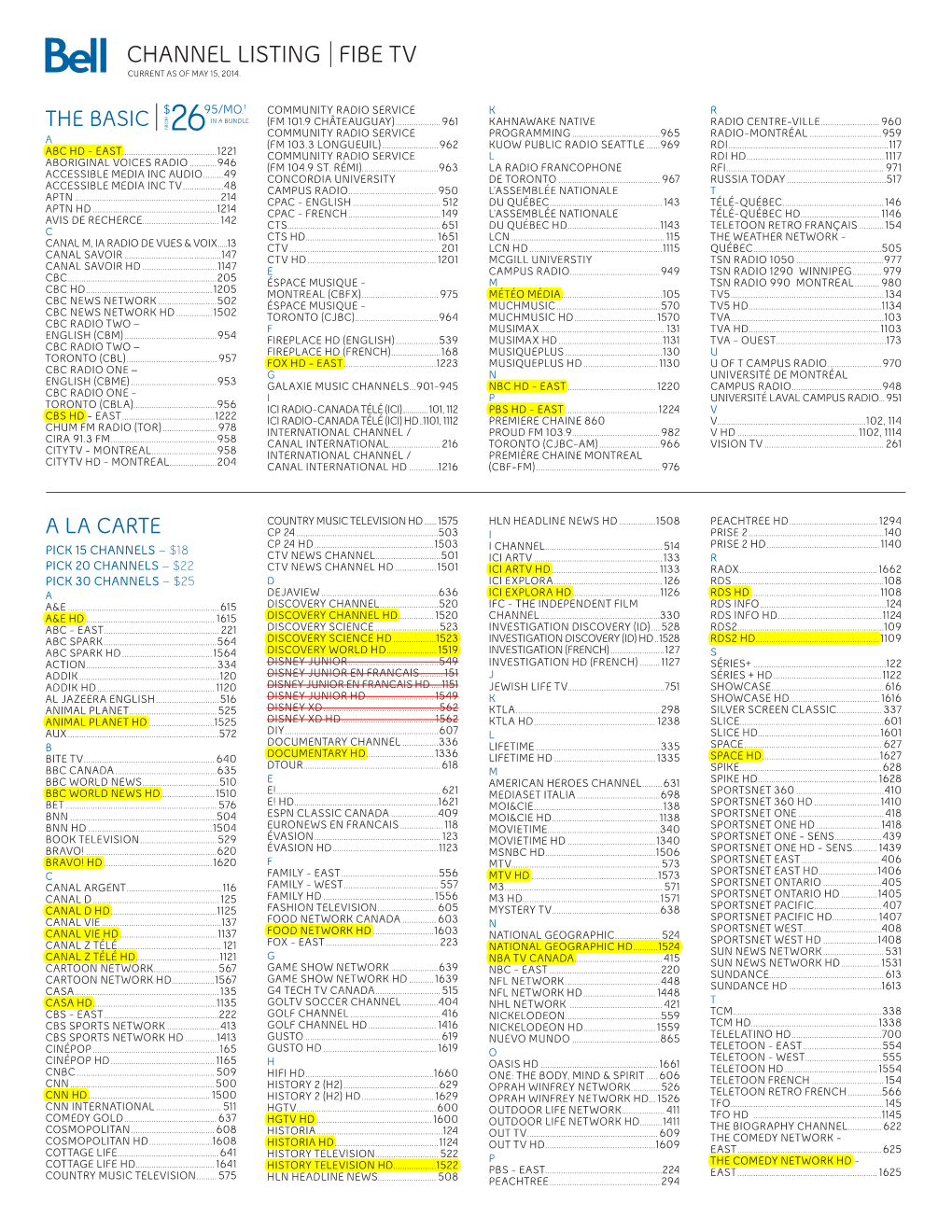 Channel Listing Fibe Tv Current As of May 15, 2014