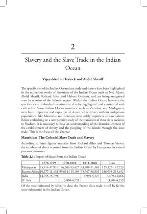 Slavery and the Slave Trade in the Indian Ocean