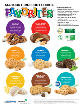 ALL YOUR GIRL SCOUT COOKIE Our Cookies Have
