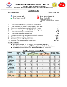 Uttarakhand State Control Room COVID -19 Health Bulletin