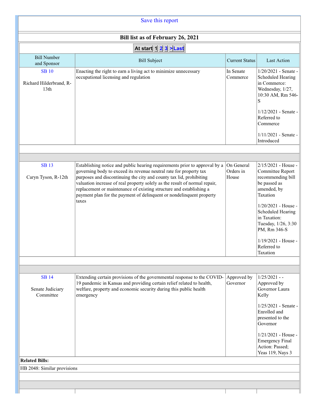 Bill List As of February 26, 2021