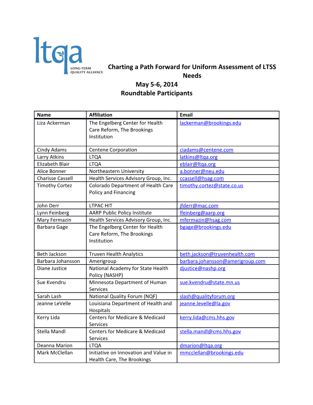 Charting a Path Forward for Uniform Assessment of LTSS Needs