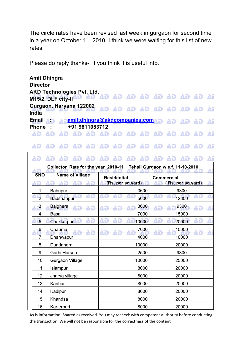 Circle Rates Gurgaon Effective October 1- 2010.Pdf