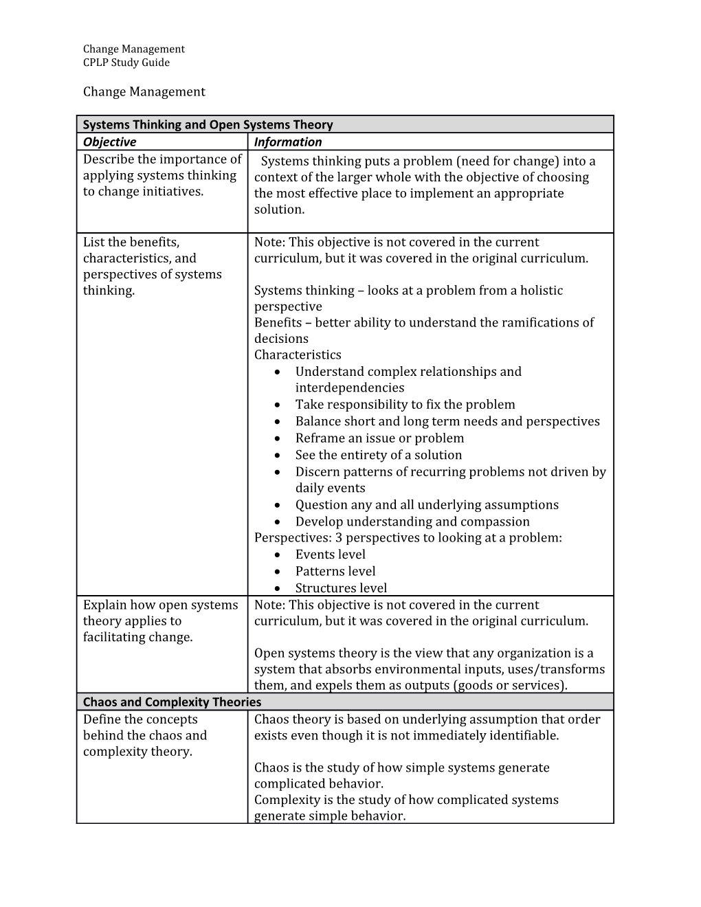 Change Management