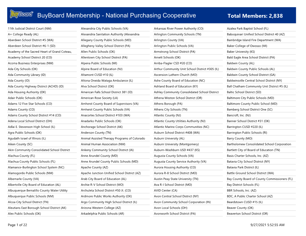 Buyboard Membership - National Purchasing Cooperative Total Members: 2,838