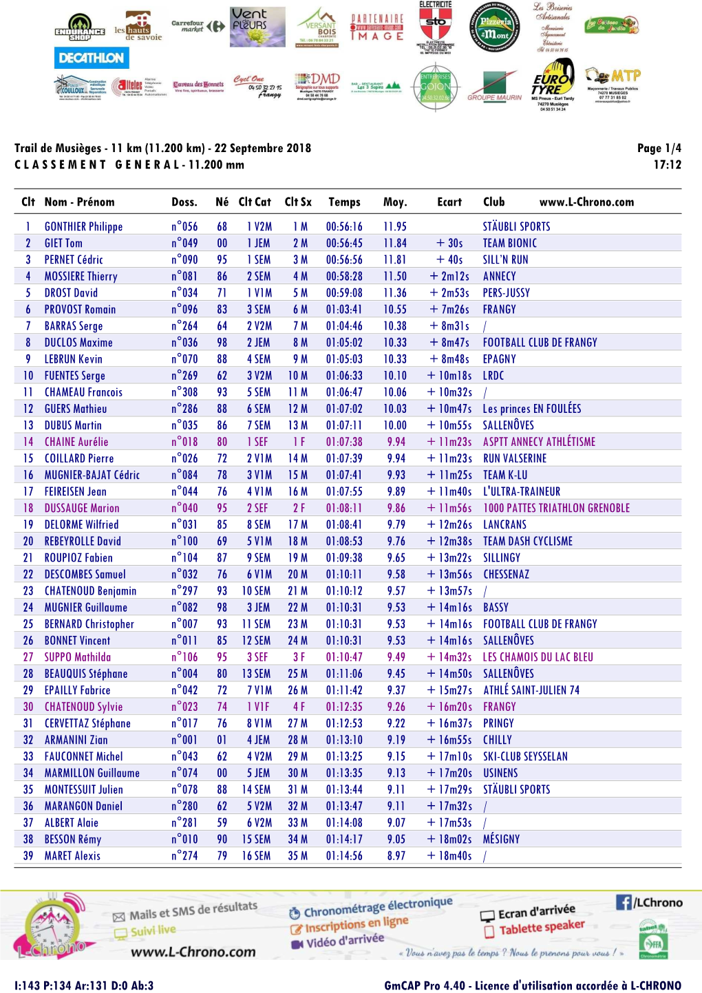 Trail De Musièges - 11 Km (11.200 Km) - 22 Septembre 2018 Page 1/4 C L a S S E M E N T G E N E R a L - 11.200 Mm 17:12