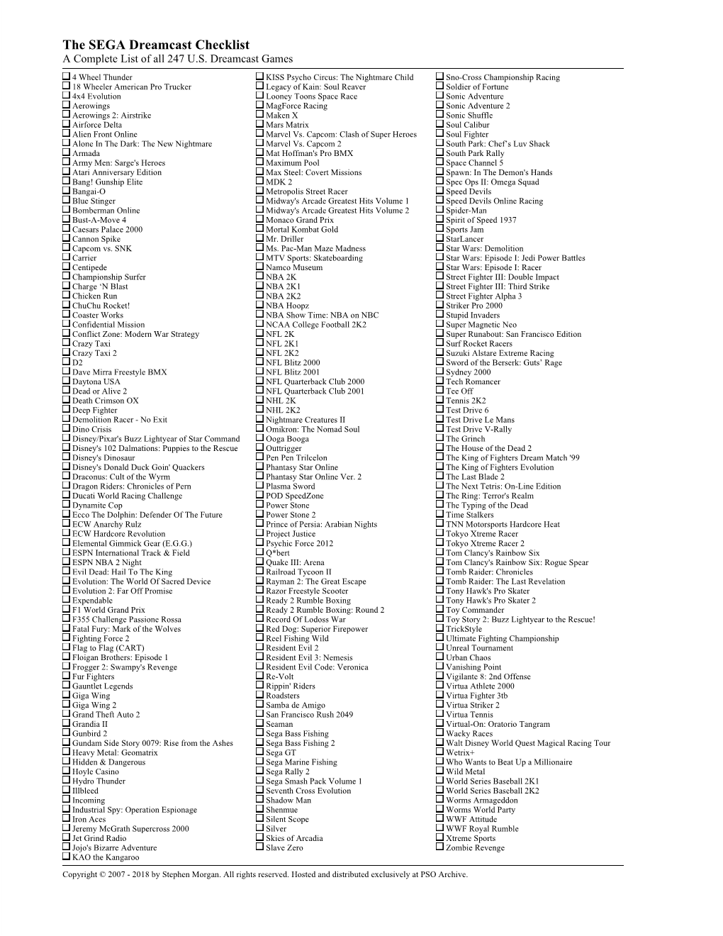 The SEGA Dreamcast Checklist a Complete List of All 247 U.S - DocsLib