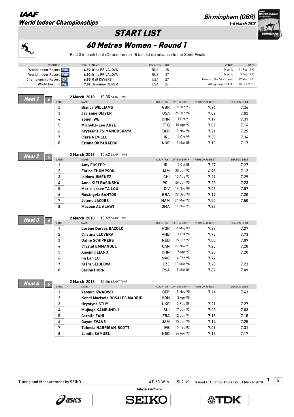 START LIST 60 Metres Women - Round 1 First 3 in Each Heat (Q) and the Next 6 Fastest (Q) Advance to the Semi-Finals
