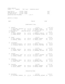 1 WOMEN's 200 Yard FREESTYLE RELAY NCAA Record