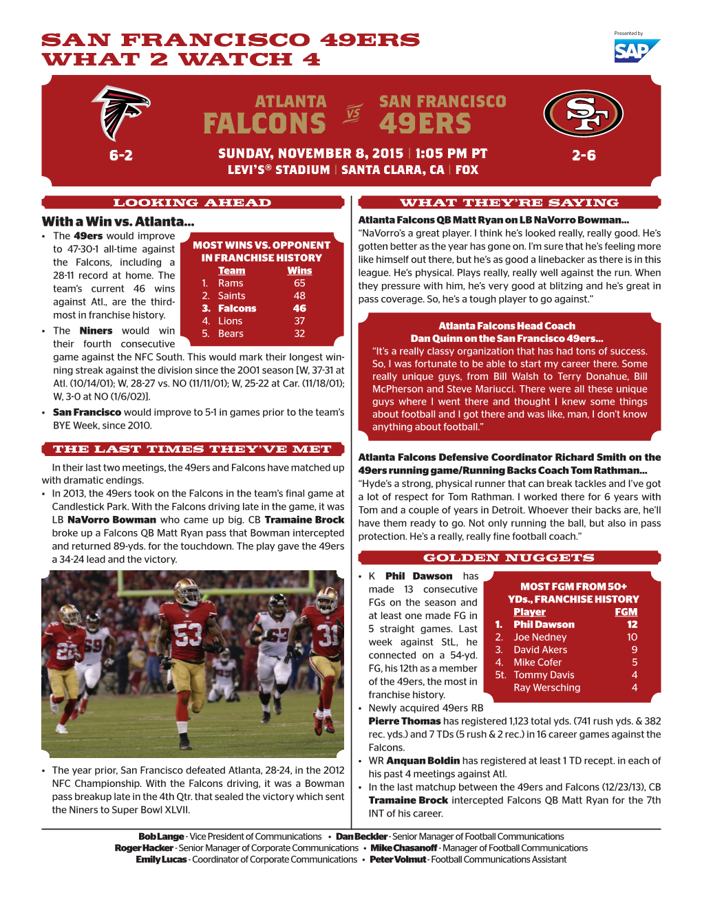 Falcons 49Ers 6-2 Sunday, November 8, 2015 | 1:05 Pm Pt 2-6 Levi's® Stadium | Santa Clara, Ca | Fox
