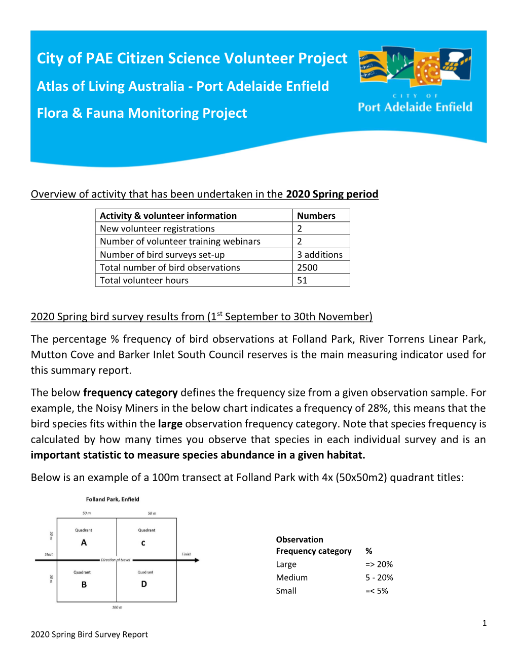 City of PAE Citizen Science Volunteer Project Atlas of Living Australia - Port Adelaide Enfield Flora & Fauna Monitoring Project