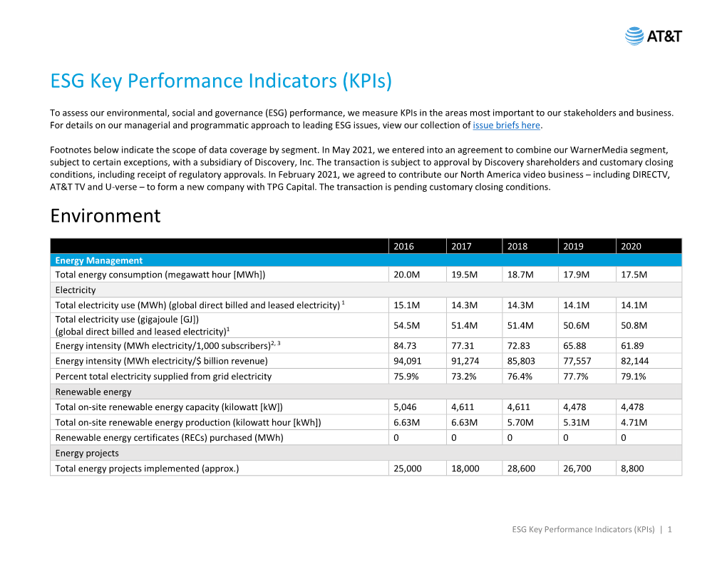 AT&T 2020 ESG KPI Tables