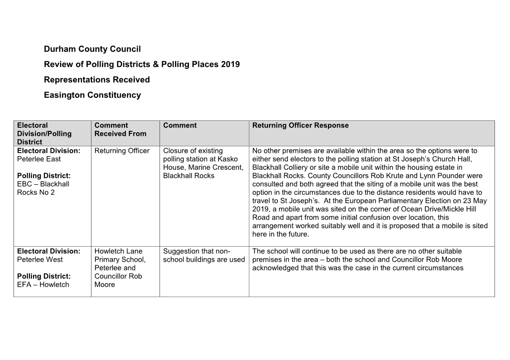 Easington Polling District Review