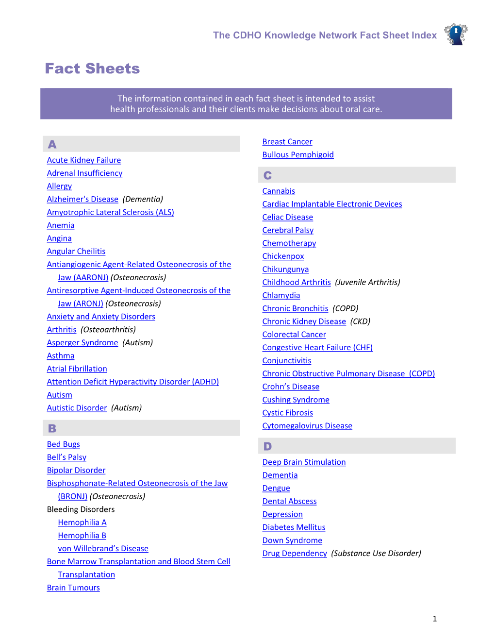 Fact Sheets Index