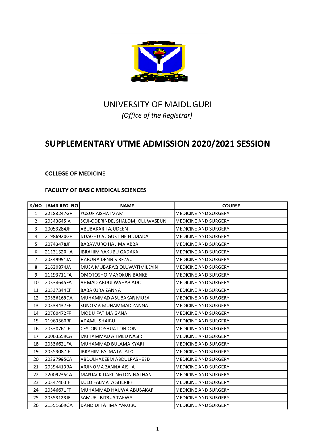 University of Maiduguri Supplementary Utme Admission 2020/2021 Session