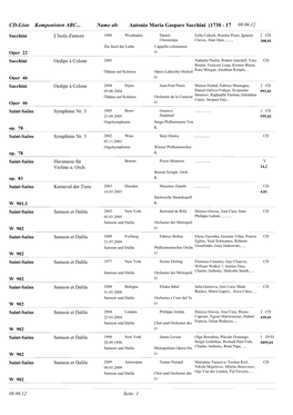 CD-Liste Komponisten ABC... Antonio Maria Gaspare Sacchini