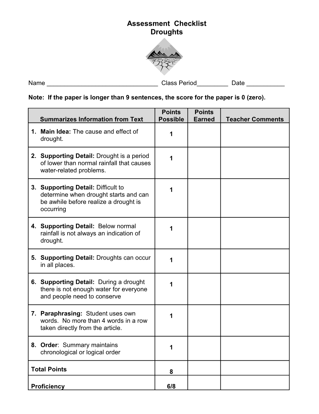 Assessment Checklist