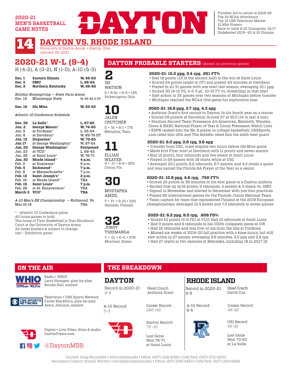 14 Dayton Vs. Rhode Island 2020-21 W-L (9-4)