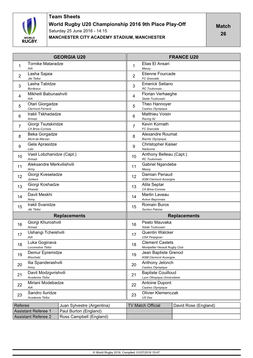 Team Sheets World Rugby U20 Championship 2016 9Th Place Play-Off Match 26