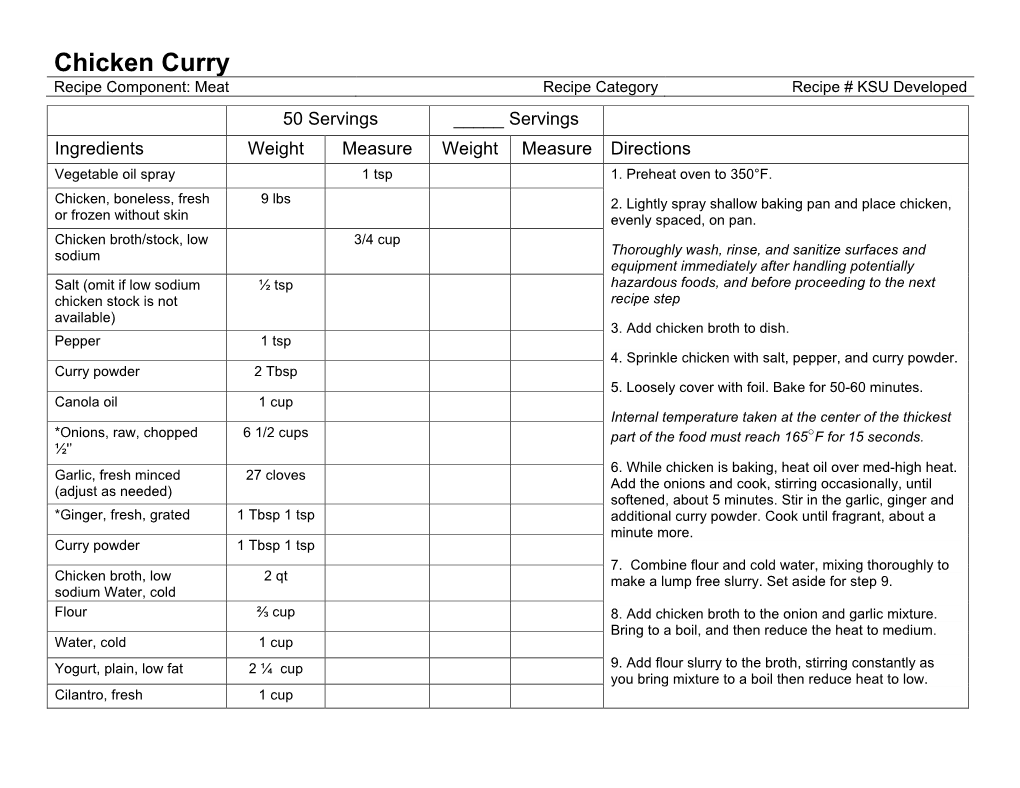 Chicken Curry Recipe Component: Meat Recipe Category Recipe # KSU Developed