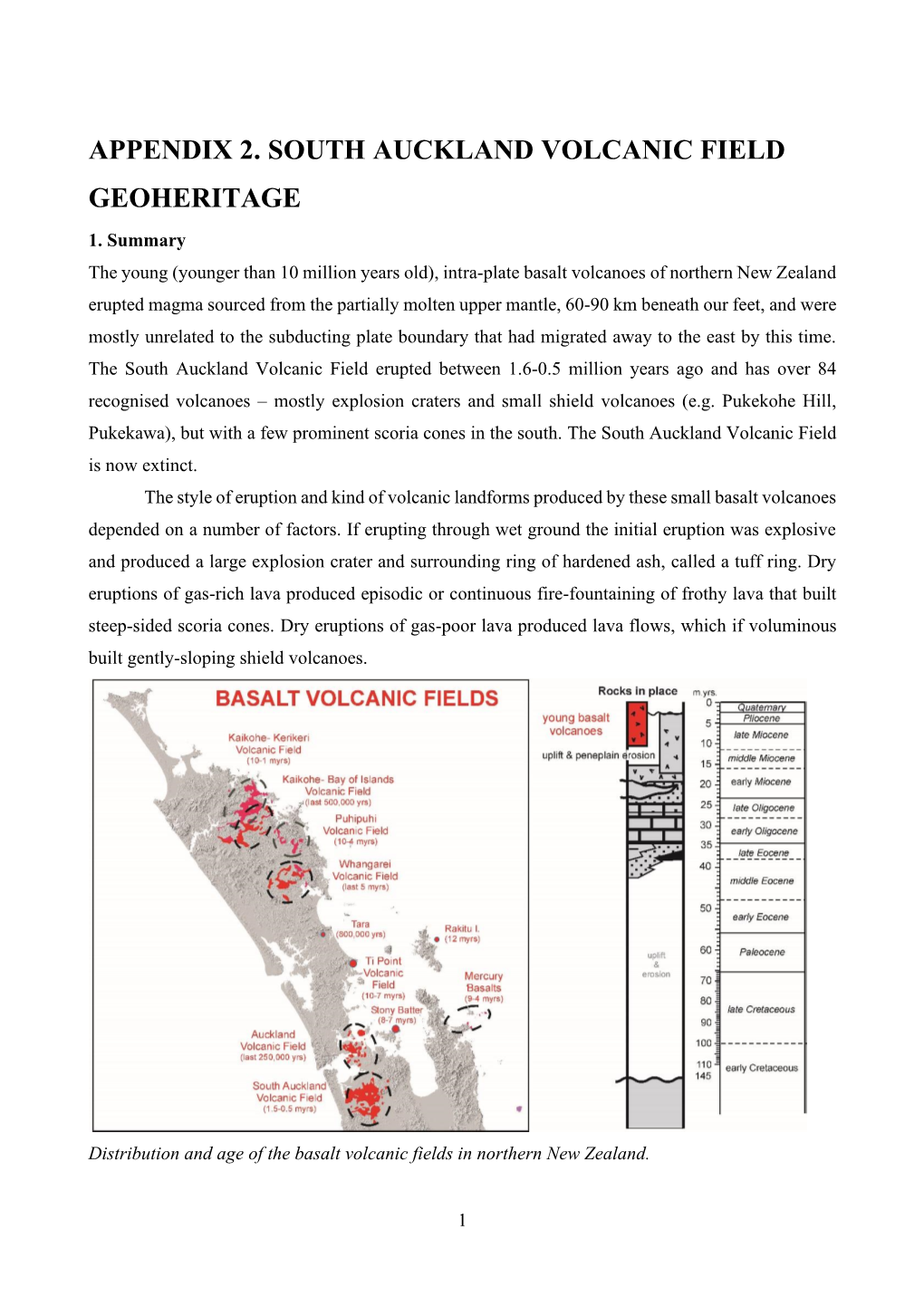 Appendix 2. South Auckland Volcanic Field Geoheritage