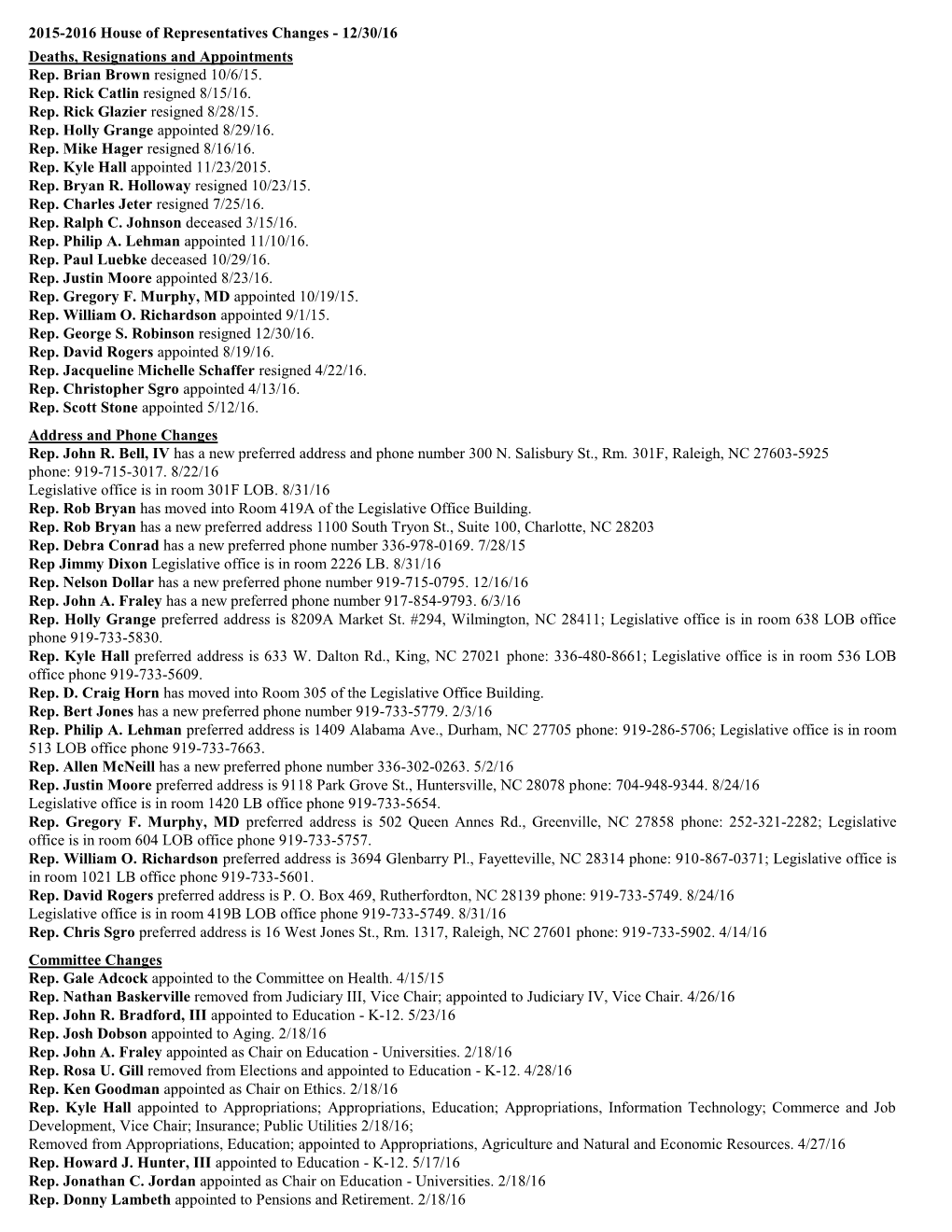 2003-2004 House of Representatives Changes