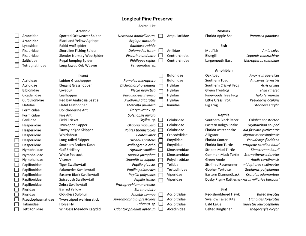 ISB: Atlas of Florida Vascular Plants