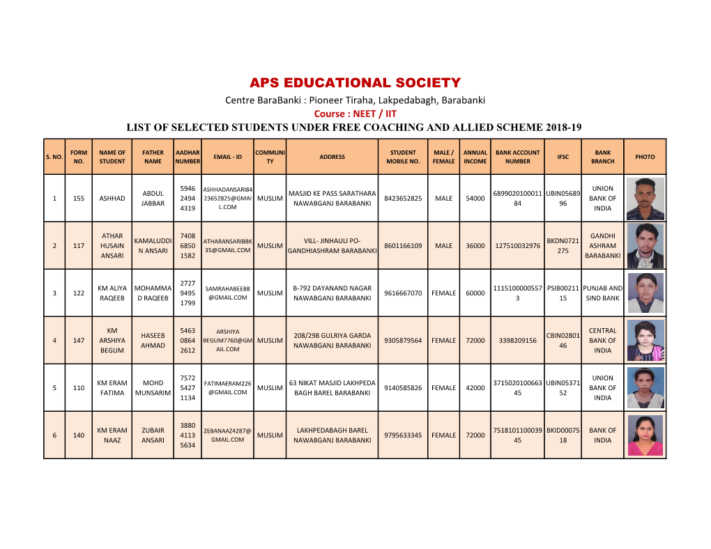 APS Sutdents List 18-19 (Pdf) Download