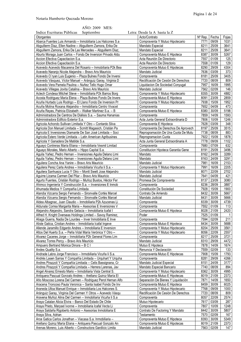 Página 1 De 24 Notaría Humberto Quezada Moreno Indice Escrituras