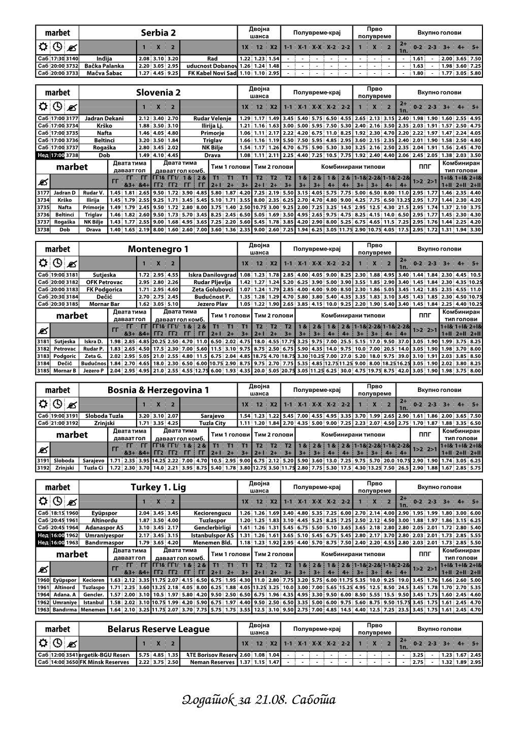 Dodatok Za 21.08. Sabota