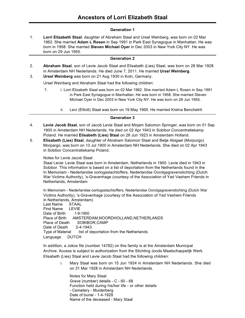 Ancestors of Lorri Elizabeth Staal