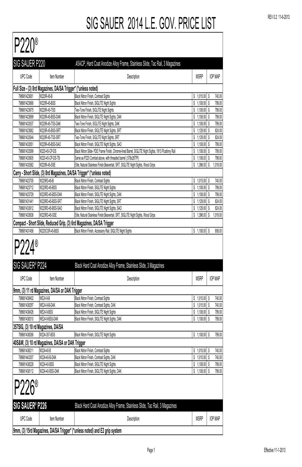 Sig Sauer 2014 Le Gov. Price List