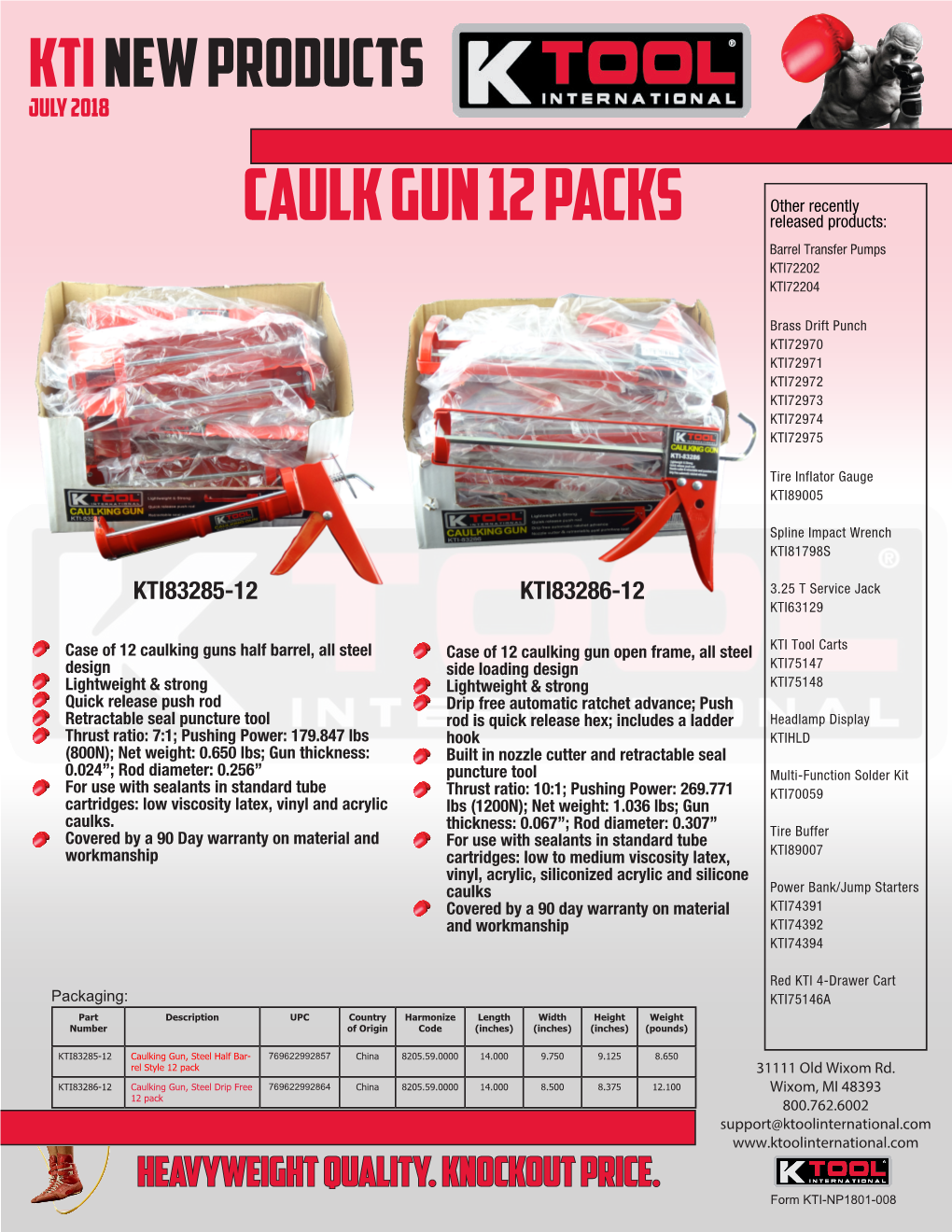 Caulk Gun 12 Packs Released Products: Barrel Transfer Pumps KTI72202 KTI72204